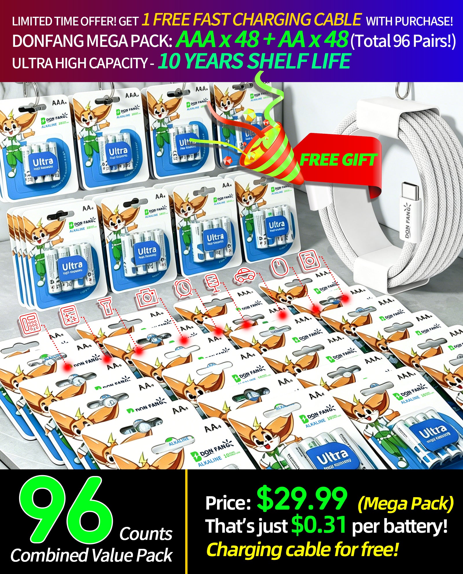 96-Pack Alkaline Batteries Combo (48 AA & 48 AAA), 1.5V Double A Triple A Household Battery Variety Pack