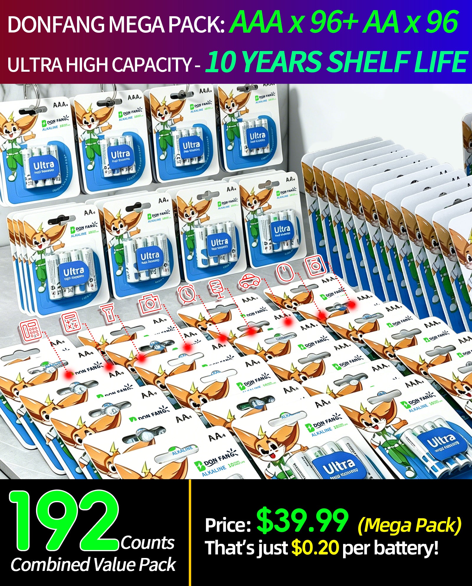 192-Pack Alkaline Batteries Combo (96 AA & 96 AAA), 1.5V Double A Triple A Household Battery Variety Pack