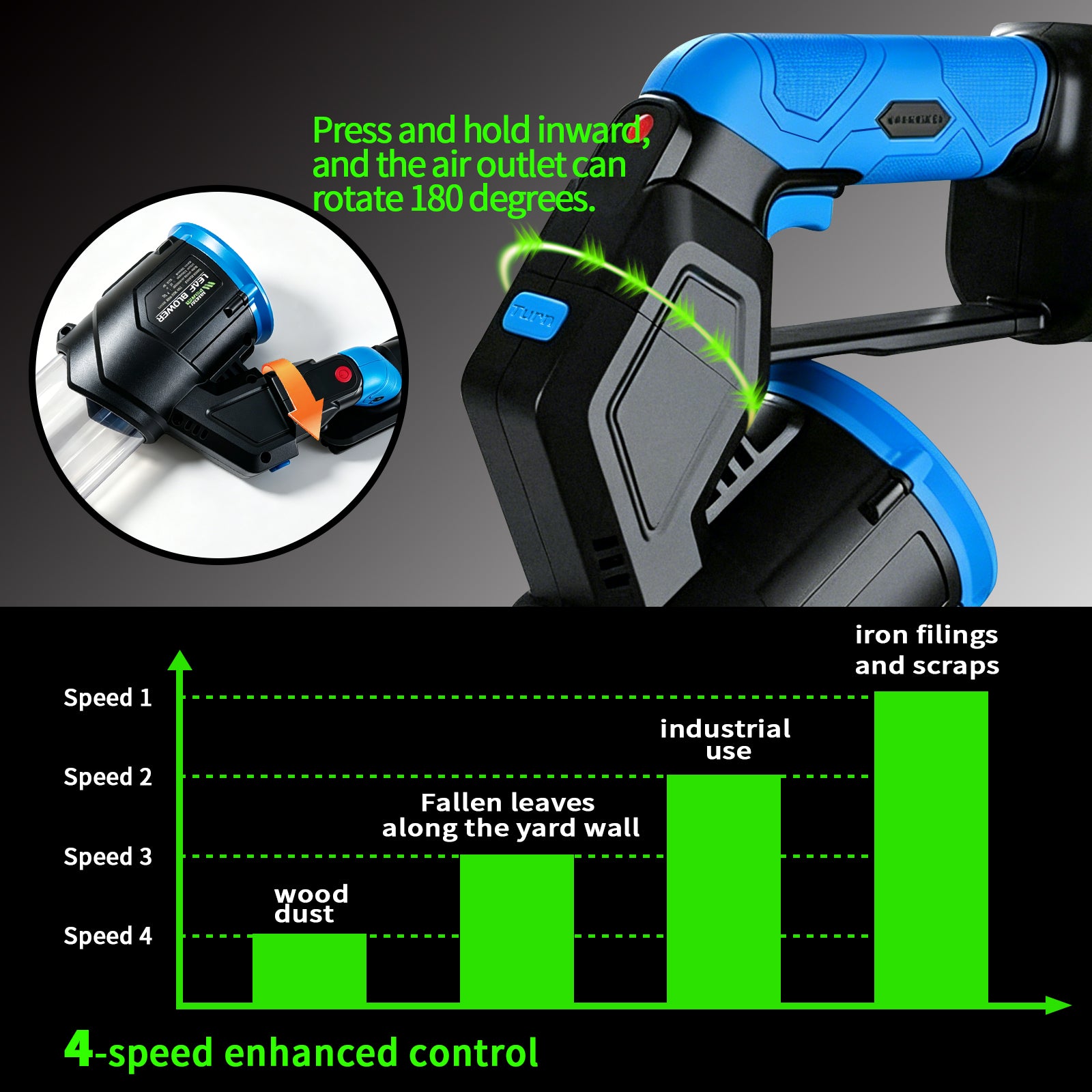 Cordless Handheld Leaf Blower – Clean Your Yard at Walking Speed with High-Power Wind