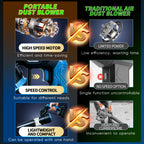 Cordless Handheld Leaf Blower – Clean Your Yard at Walking Speed with High-Power Wind