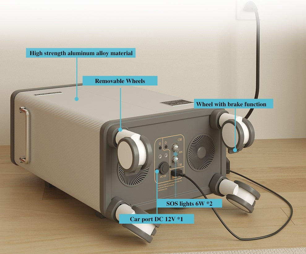 Portable Power Station 3064Wh, 4000W (5000W Surge) LiFePO4 Battery, for Home Emergency, RV Travel, Camping