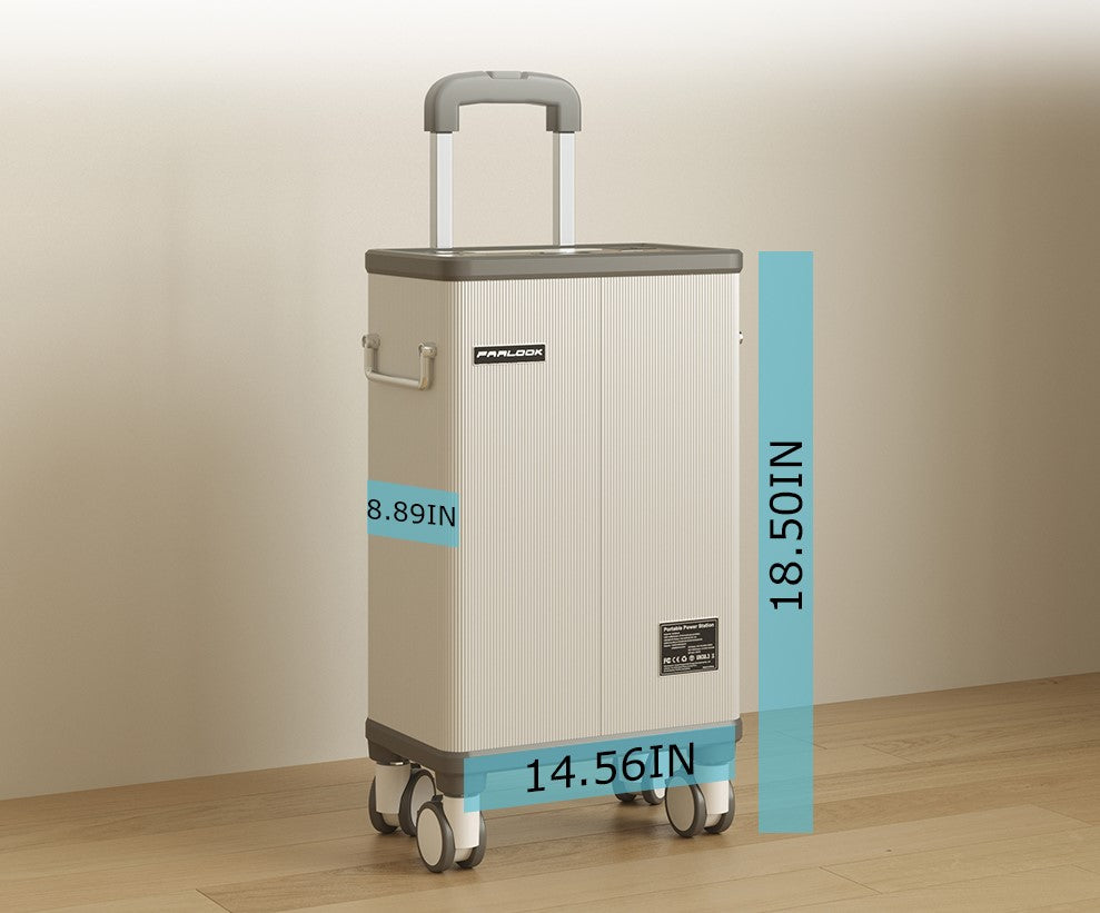 Portable Power Station 3064Wh, 4000W (5000W Surge) LiFePO4 Battery, for Home Emergency, RV Travel, Camping