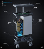 Portable Power Station 3064Wh, 4000W (5000W Surge) LiFePO4 Battery, for Home Emergency, RV Travel, Camping
