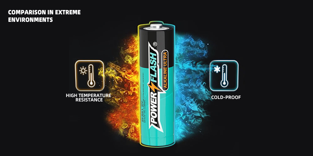 power flash aaa batteries